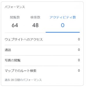 グーグルマイビジネス