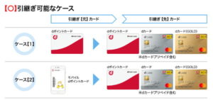 ローソン冬のたまるよスタンプ引き継ぎ