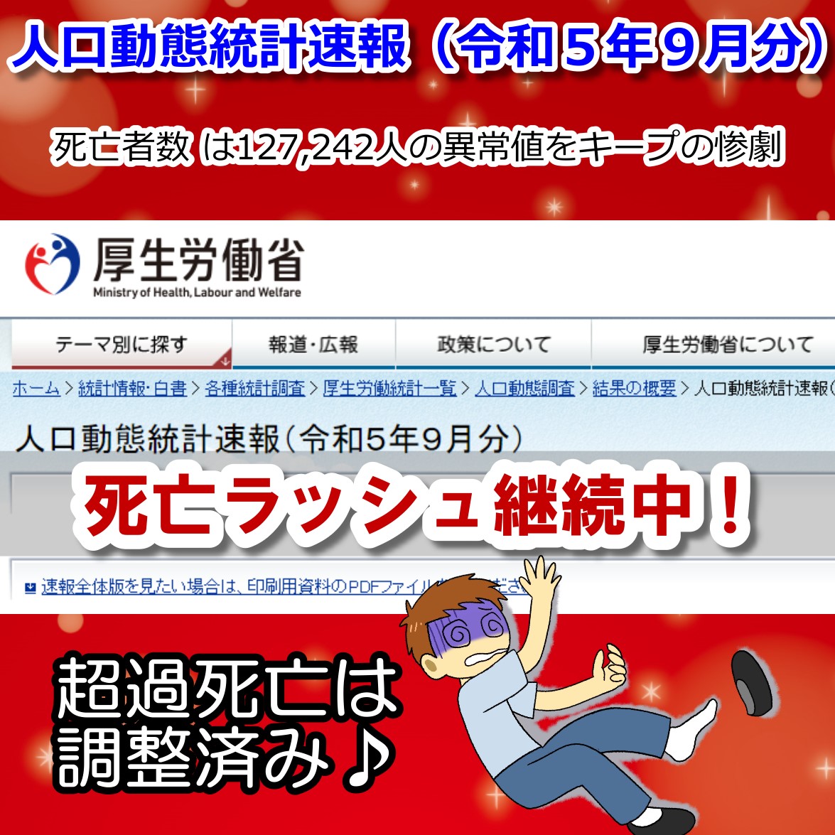 日本人の死亡ラッシュ！ 前年の異常値を継続中