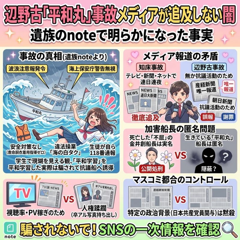 被害者遺族は匿名を望むもマスコミは無視して報道