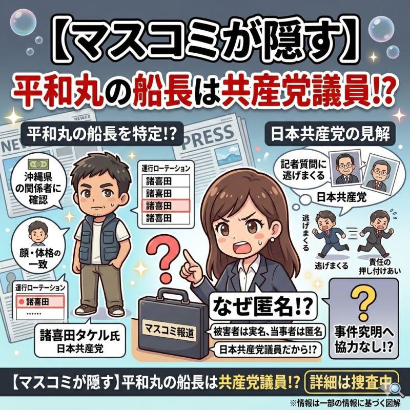 諸喜田（しょきた）タケル氏とは？