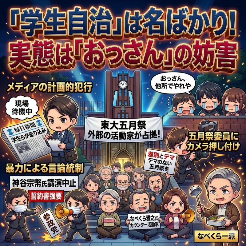 実行犯グループは?